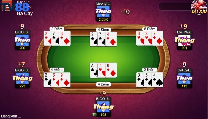 Khám phá game bài TV88